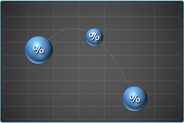 Catalog Circulation – What to do About Declining Prospect Results