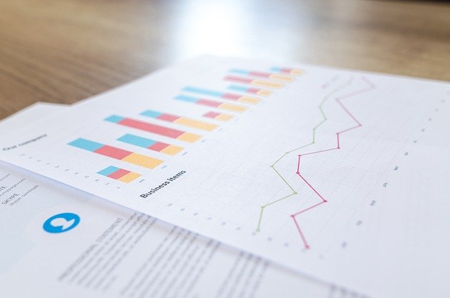 How Do Your Operational Costs and Metrics Measure Up?